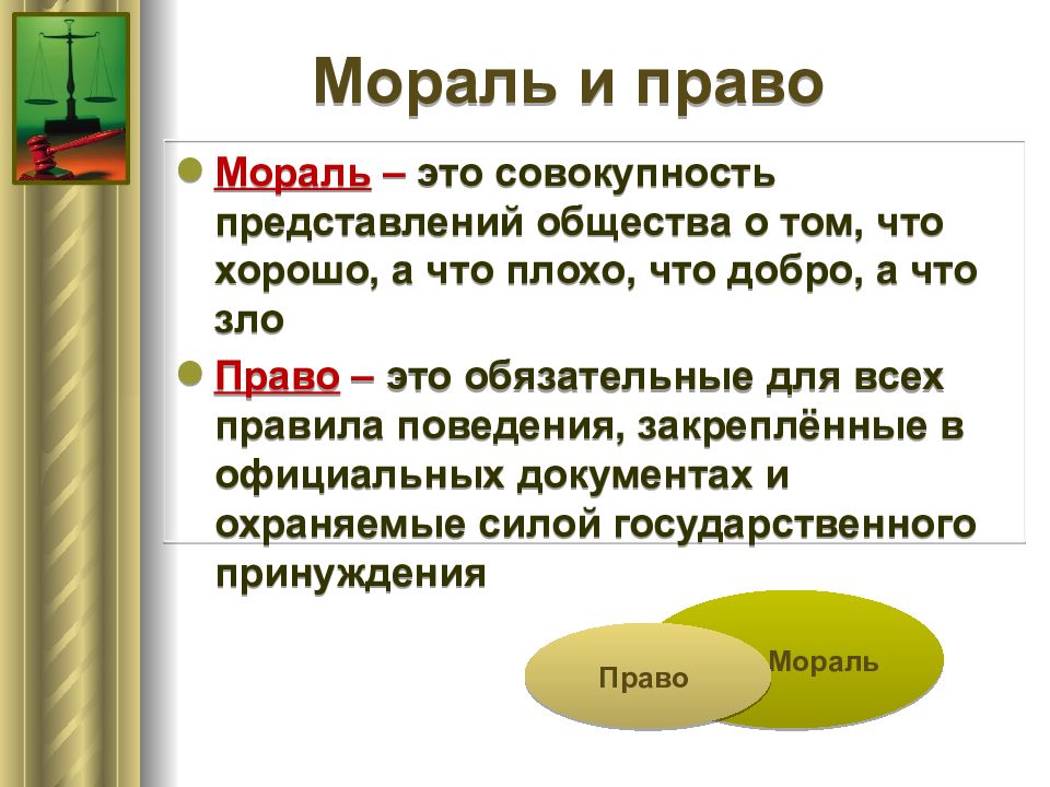 Мораль презентация 8 класс обществознание презентация