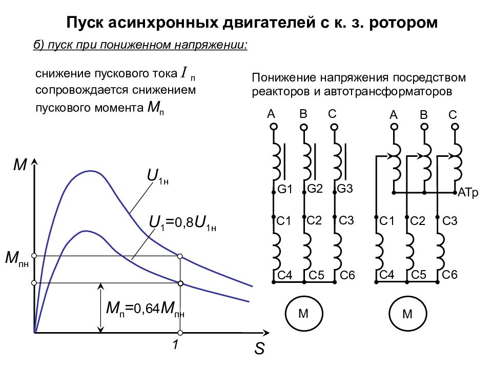 Схема самозапуска синхронного двигателя