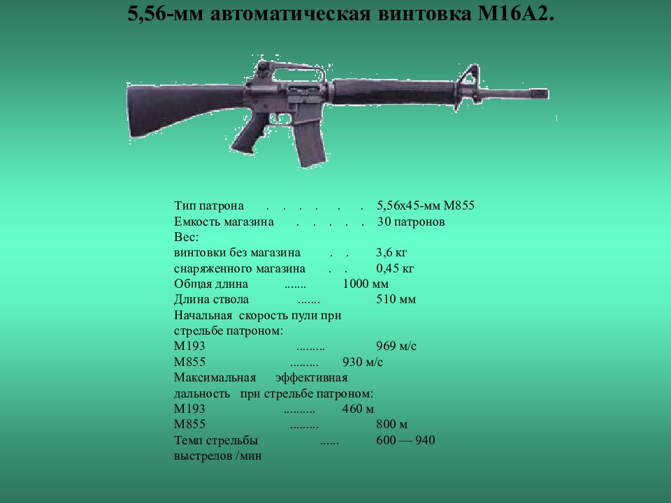 Устройство м 16. ТТХ штурмовой винтовки m16. М16 винтовка ТТХ. Американская штурмовая винтовка м16 Калибр. Винтовка м16 дальность стрельбы.