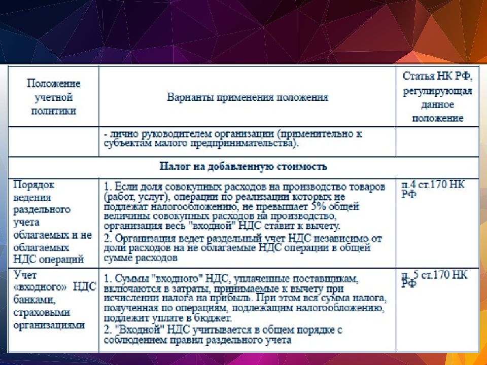 Транспортный налог в учетной политике для целей налогообложения образец