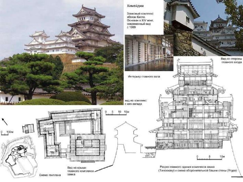 Япония схема. Замок Химэдзи Япония планировка. Замок Химэдзи Япония план. Замок Химэдзи план. Замок Химэдзи план замка.