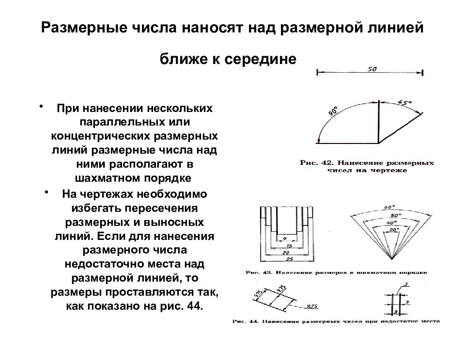 Размерные числа наносимые на чертеже должны соответствовать