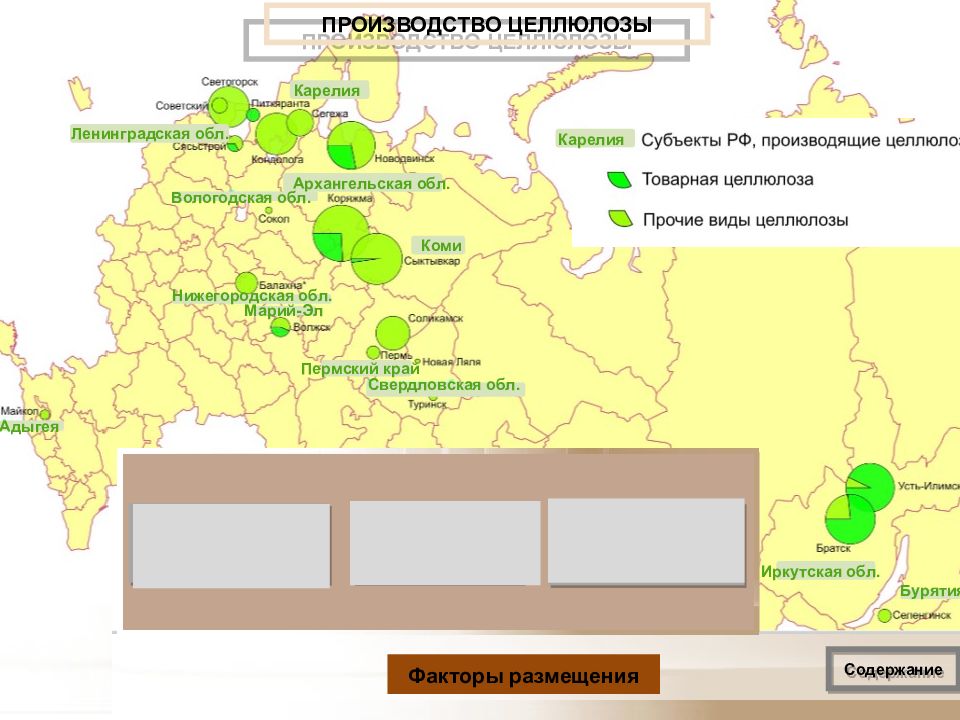 Пограничные субъекты карелии. Фактор размещения Карелии.