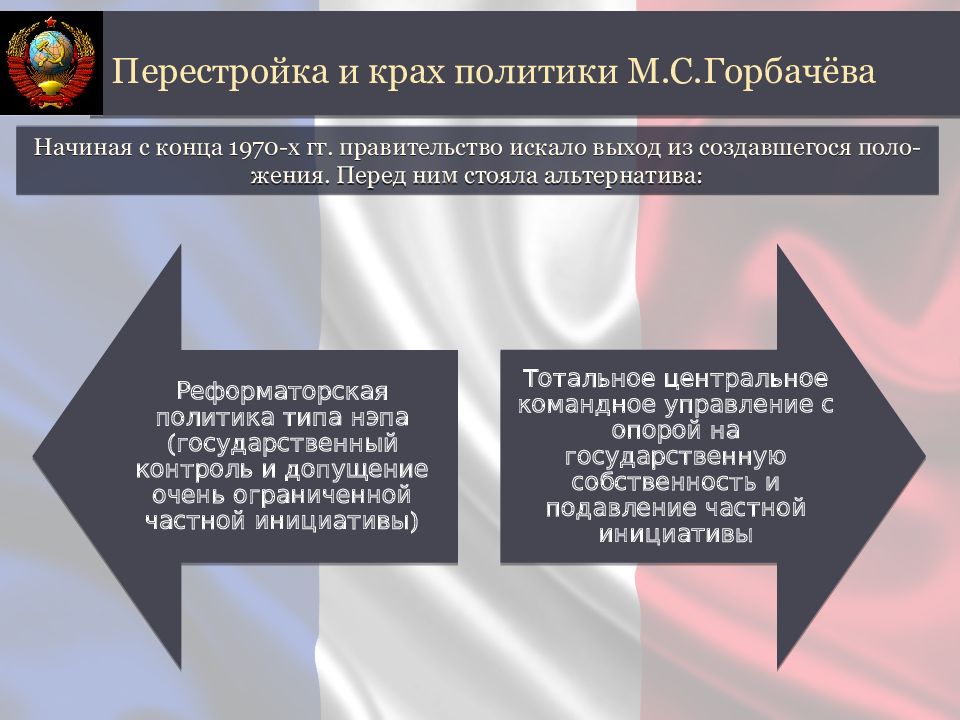 Политические цели перестройки горбачева. Причины краха перестройки. Крах политики перестройки. Причины краха политики перестройки. Альтернативы перестройки.