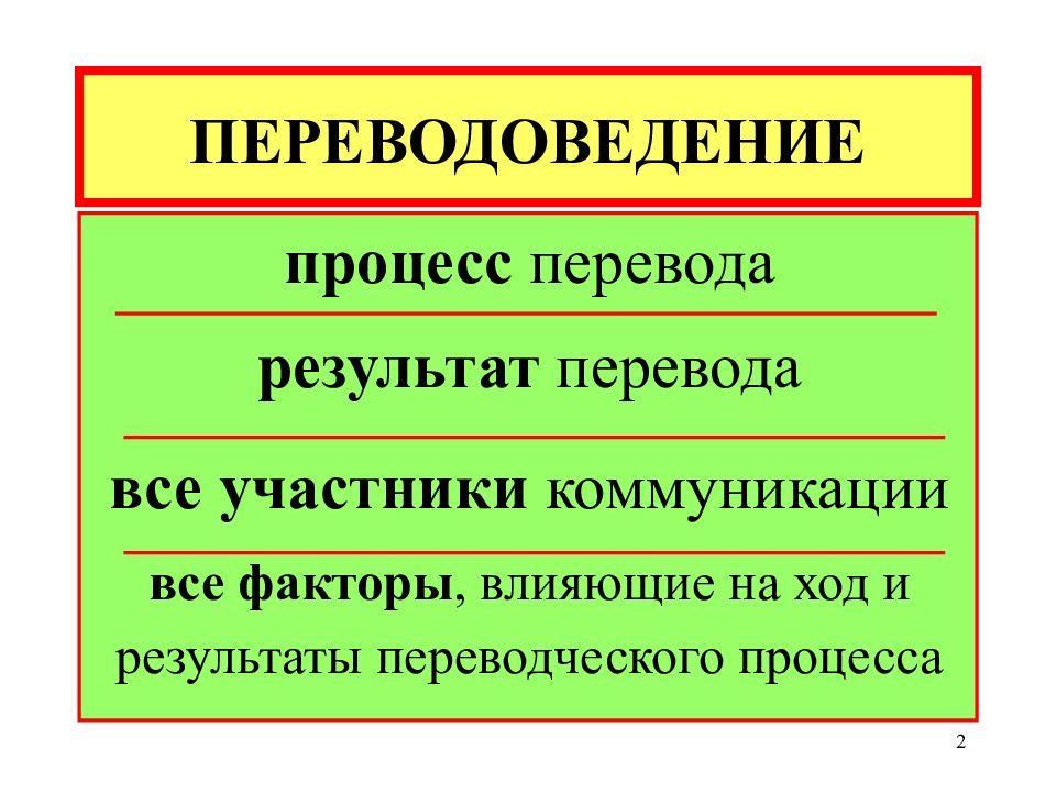 Переводоведение направления