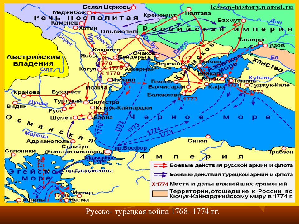 Русско турецкая при екатерине карта