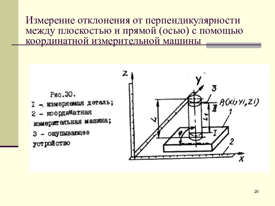 Измерение отклонения. Измерение отклонения от перпендикулярности оси плоскости. Измерение допуска перпендикулярности. Мерительный инструмент для контроля перпендикулярности. Jnrkjytybt JN gthgtylbrekzhyjcnb bpvthtybt.