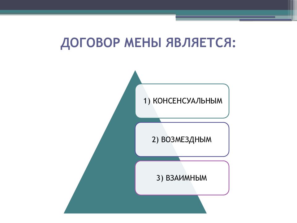 Договор мены презентация