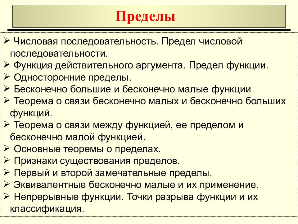 Пределы