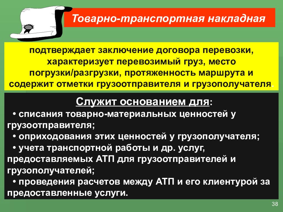 Вывод подтверждать. Основание для заключения договора перевозки.