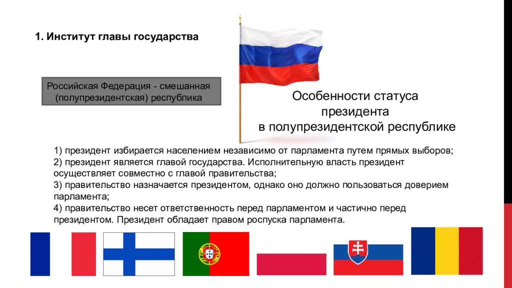 Государство м федеративная республика. Институт главы государства в РФ. Институт главы государства в политической системе. Выборность главы государства. Институт главы государства кратко.