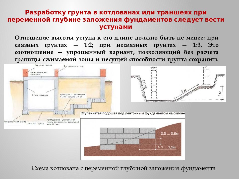 Глубина заложения фундамента. Ступенчатый фундамент мелкого заложения. Разработка грунта журнал работ. Крепление траншеи.