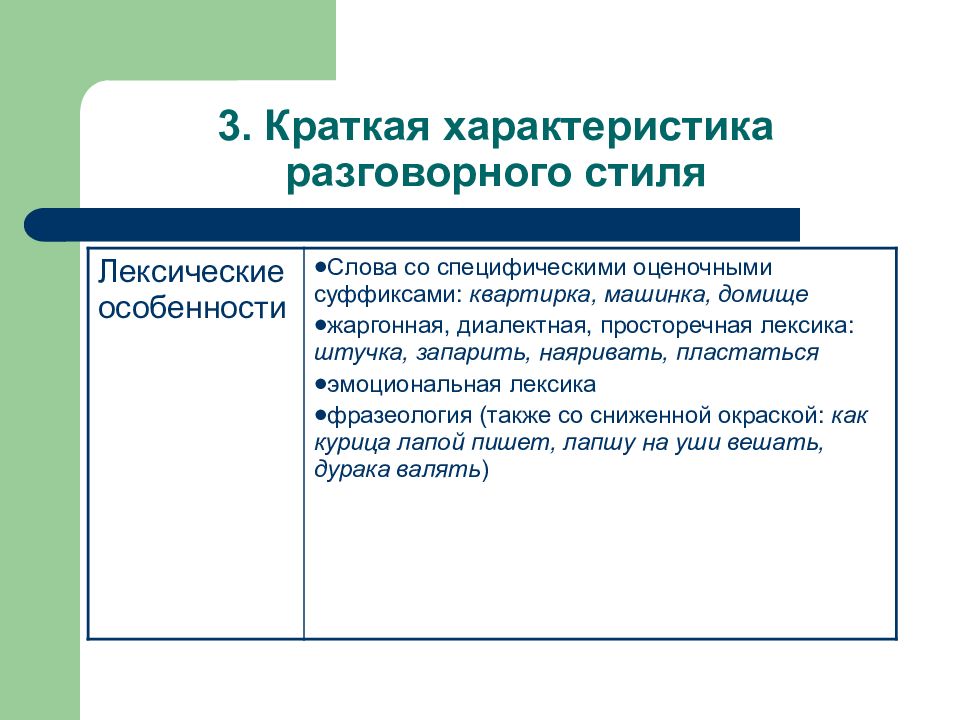 Художественный стиль конспект. Лексические признаки разговорного стиля. Характеристика разговорного стиля.