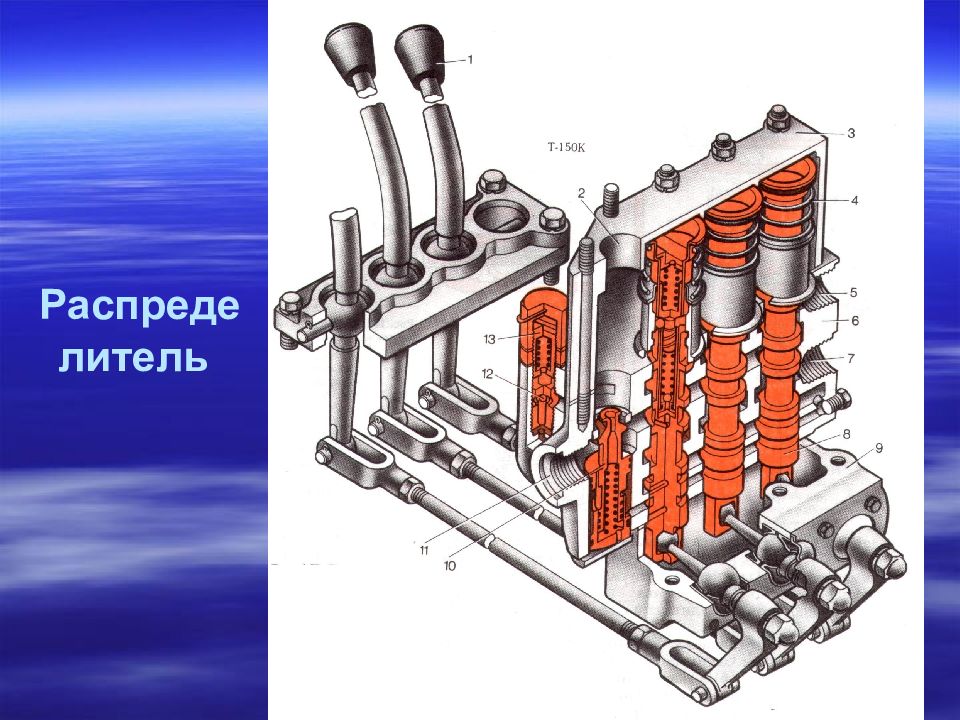 Распределитель работ вакансии. Распределитель тт4. Гидрораспределитель трактора. Анимация работы гидрораспределителя. Работа гидрораспределителя для презентации.