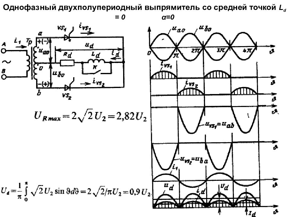 Однофазный выпрямитель с нулевым выводом схема