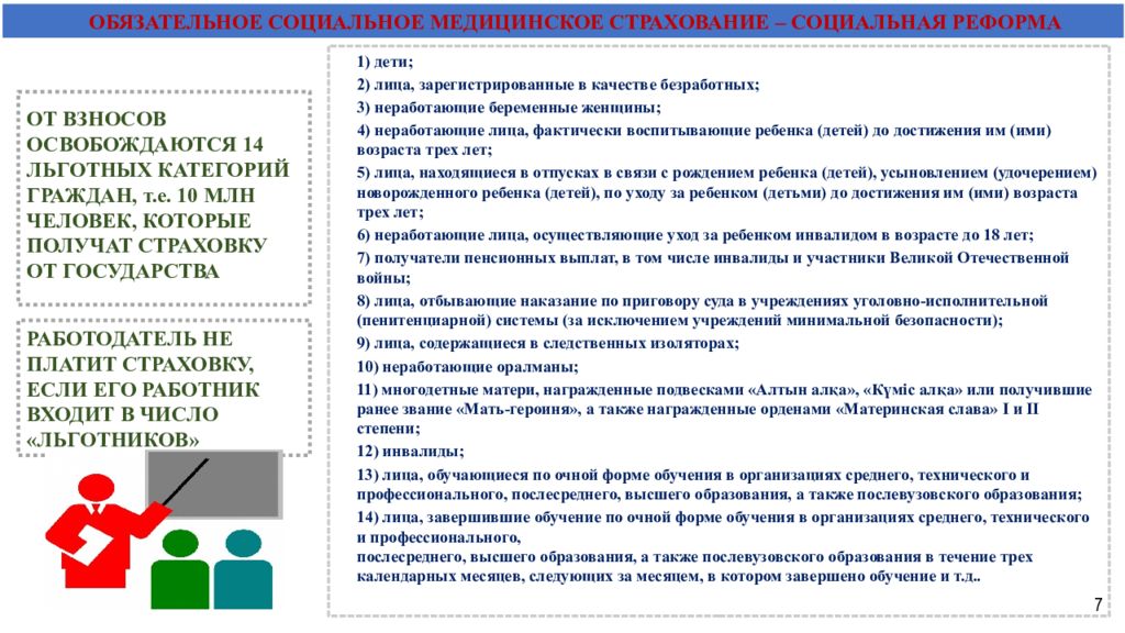 Пособия по обязательному социальному страхованию. Порядок обязательного социального страхования неработающих граждан. Категории граждан в медицинском страховании. Льготные категории населения ОМС. Обязательная категория граждан.