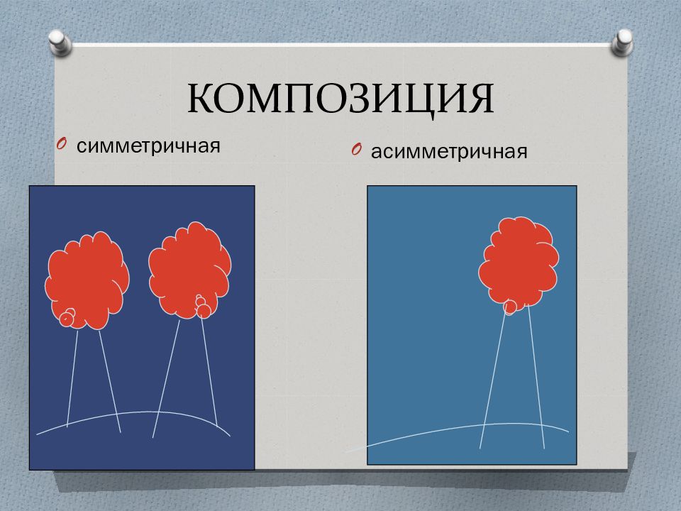 Композиционные основы макетирования в графическом дизайне 7. Симметричная и асимметричная композиция в живописи. Композиция презентация. Композиционные основы макетирования в графическом дизайне. Симметричная и асимметричная композиция презентация.