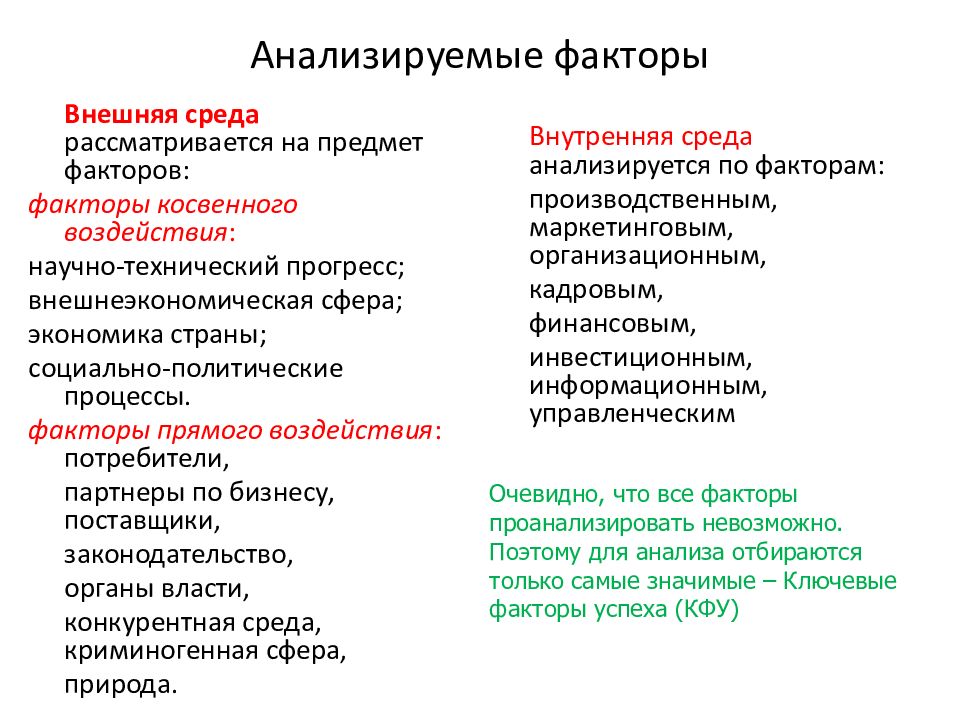 Критериями успеха проекта могут выступать неявные факторы такие как укажите 2 варианта ответа