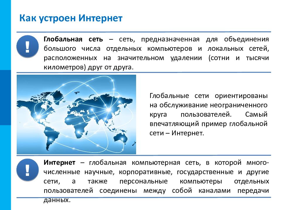 Как устроен интернет презентация