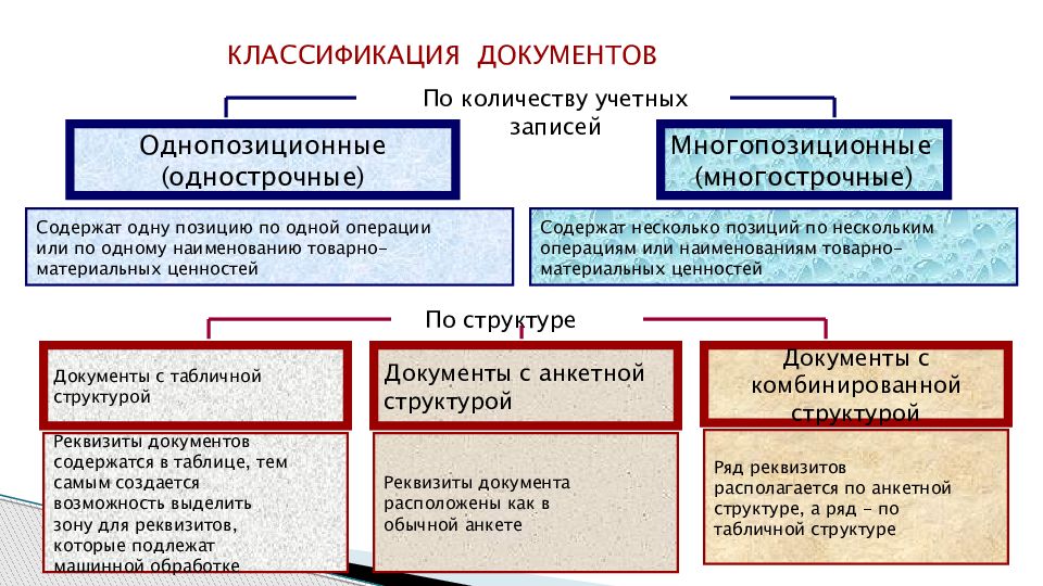 4 юридическое лицо. Мурау4 что это за организация.