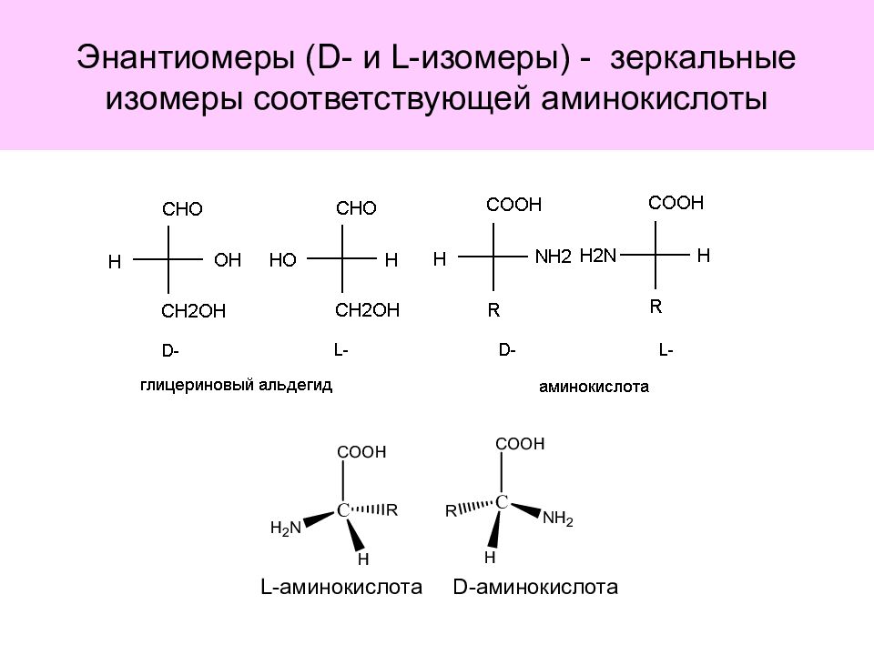 Энантиомеры