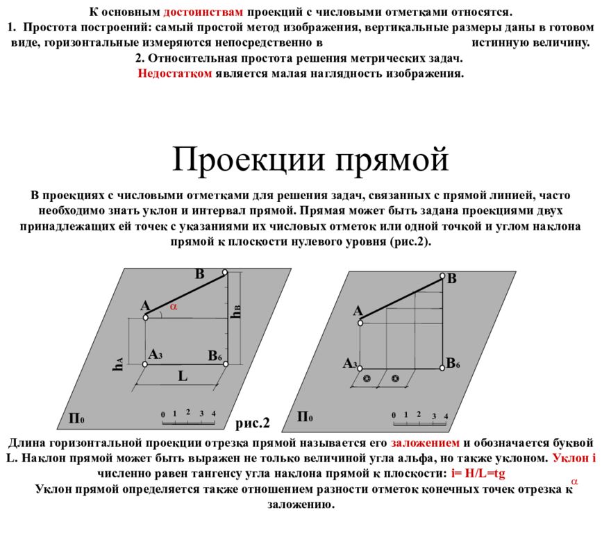 Проекция участка. Метод проекций с числовыми отметками. Плоскость в проекциях с числовыми отметками. Принцип построения чертежа с использованием метода числовых отметок. Уклоны на проекции с числовыми отметками.