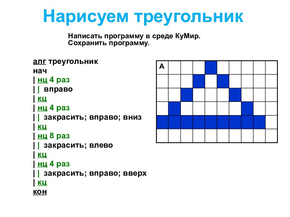 Исполнитель робот. Исполнитель робот рисунки. Исполнитель робот задачи. НЦ 5 раз закрасить вверх.