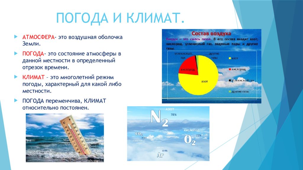 Презентация о погоде 5 класс география