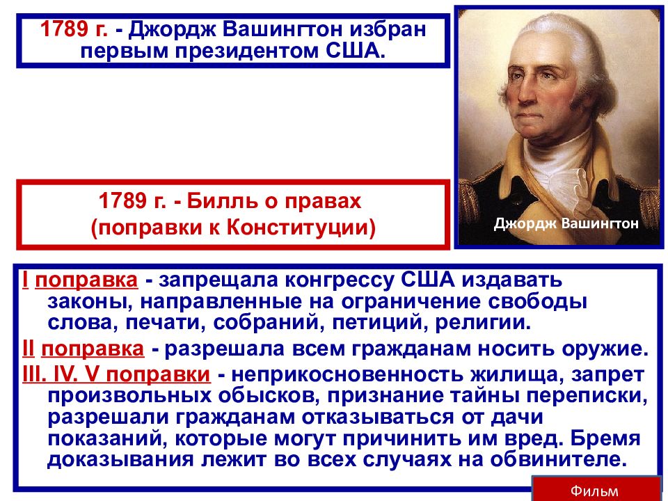 Презентация на тему война за независимость и образование сша