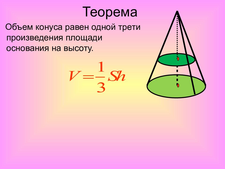 Объем конуса равен 4. Площадь основания конуса. Объем конуса равен. Объем основания конуса. Основная площадь конуса.