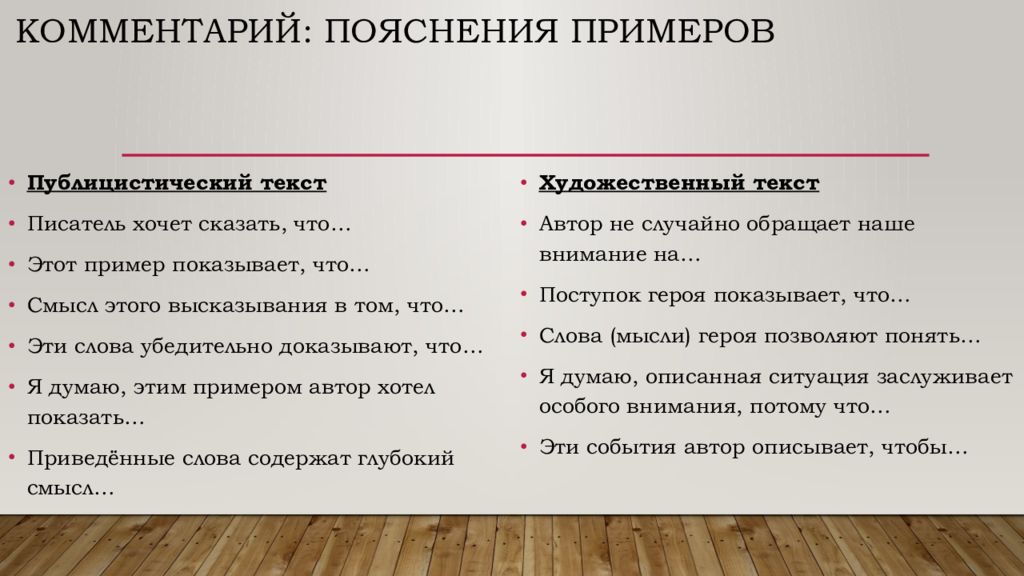 Егэ русский язык задание 27 сочинение. Клише для аннотации. Клише для аннотации статьи. Фразы для написания статьи научной. Аннотация фразы клише.