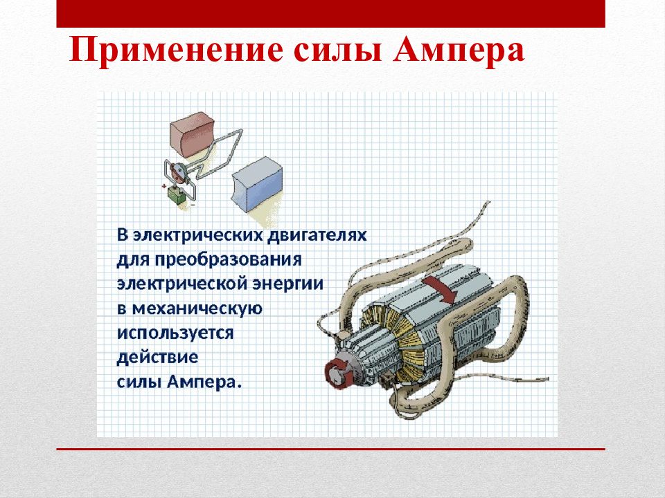 Электродвигатель какое физическое явление. Электродвигатель ампер. Применение закона Ампера в технике. Электрические двигатели на технике. Сила Ампера в электродвигателях.