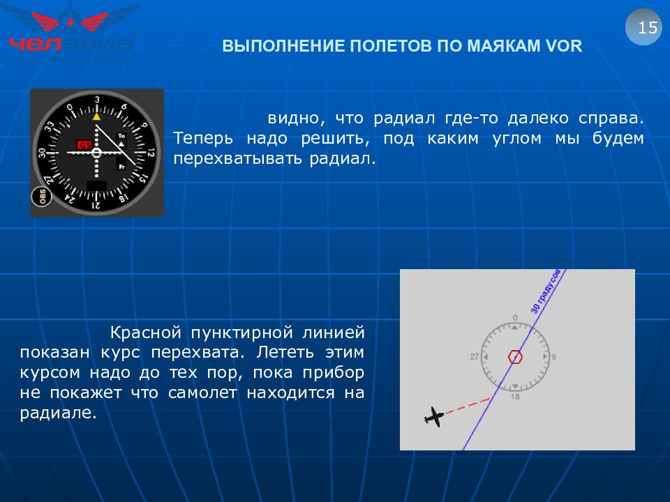 Радиал. Радиал vor. Радиал навигация. Что такое Радиал в авиации. Радиал вор маяка это.