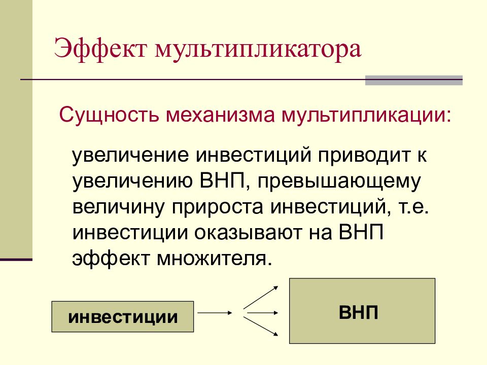 Механизм сущность. Эффект мультипликатора. Эффект мультипликатора в экономике. Эффект мультипликатора в макроэкономике. Мультипликационный эффект в экономике.