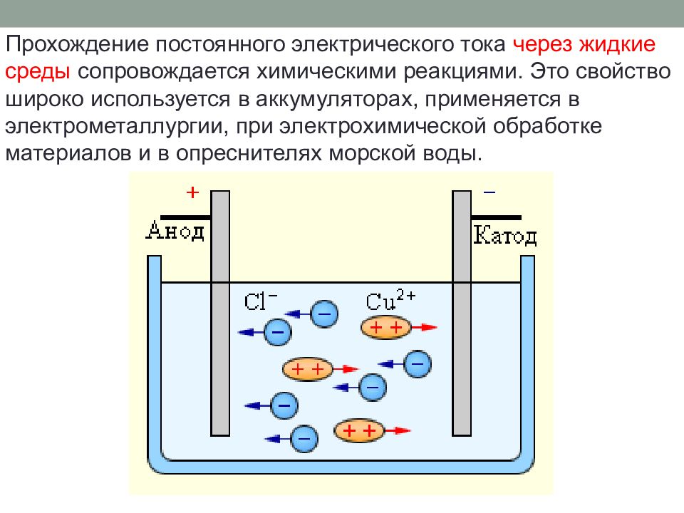 Вода под действием тока. Прохождение электрического тока через раствор. При пропускании через воду электрического тока. Электрический ток в химии. Электрический ток и его использование.