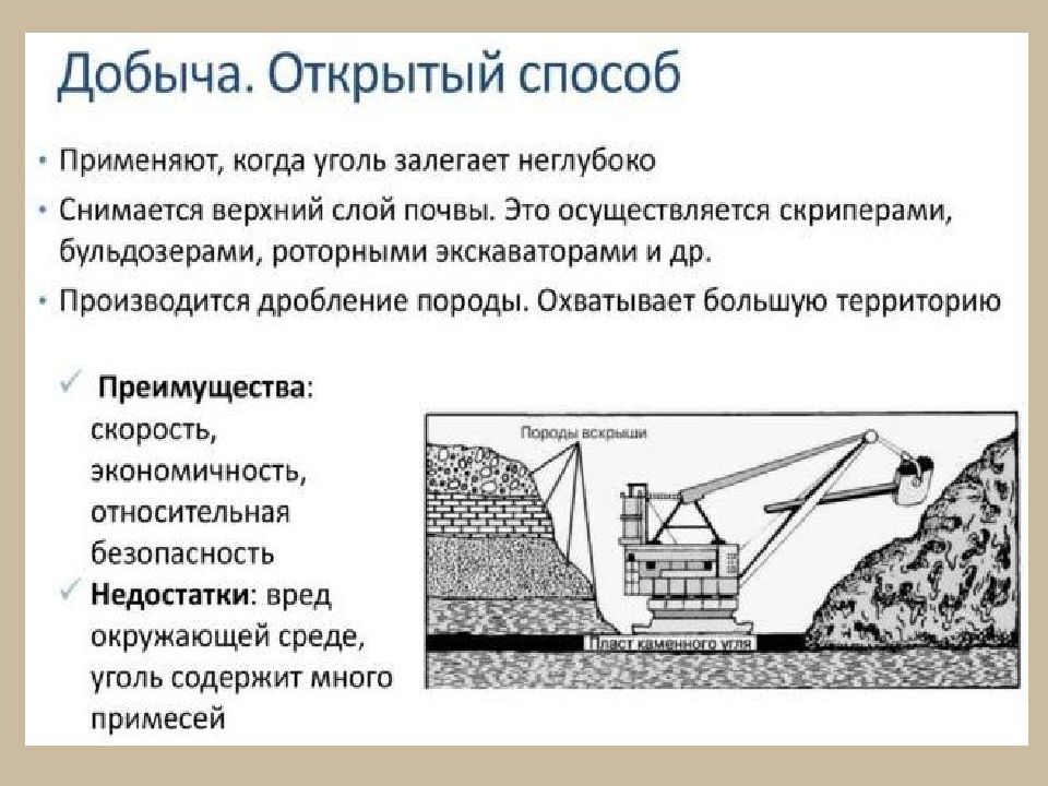 Уголь открытым способом. Добыча угля схема. Добыча каменного угля схема. Схема добычи угля открытым способом. Открытый способ добычи угля схема.