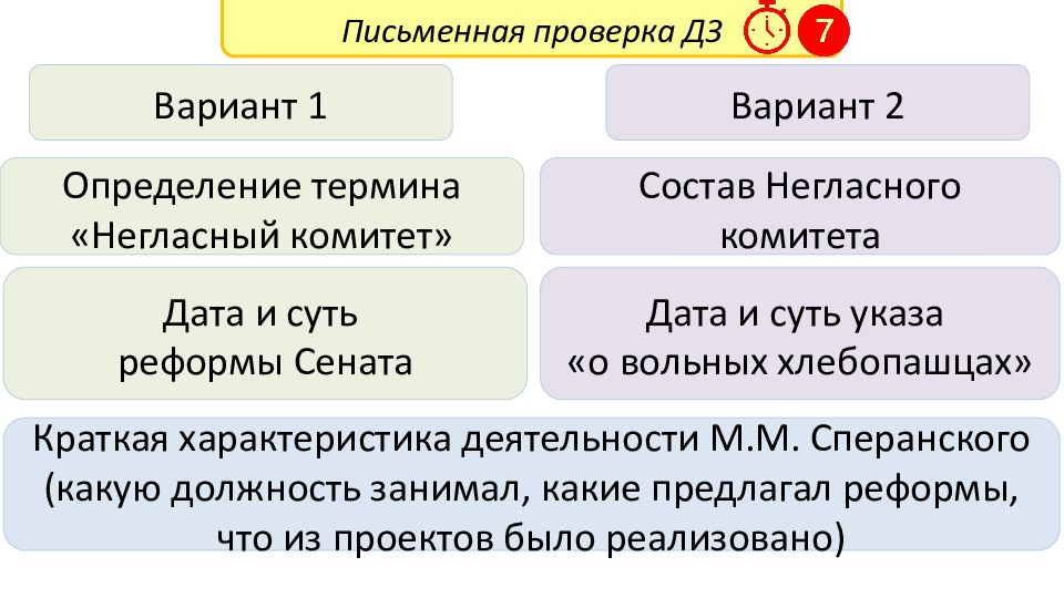 Письменная проверка ДЗ Вариант 1 Вариант 2 Определение термина «Негласный