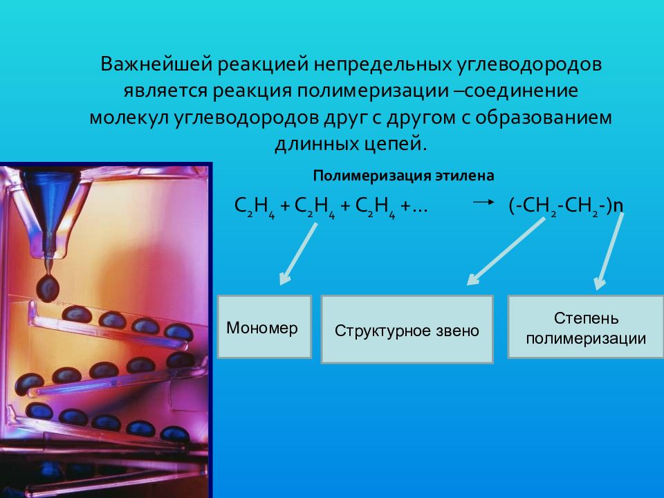 Презентация полимеры в косметике