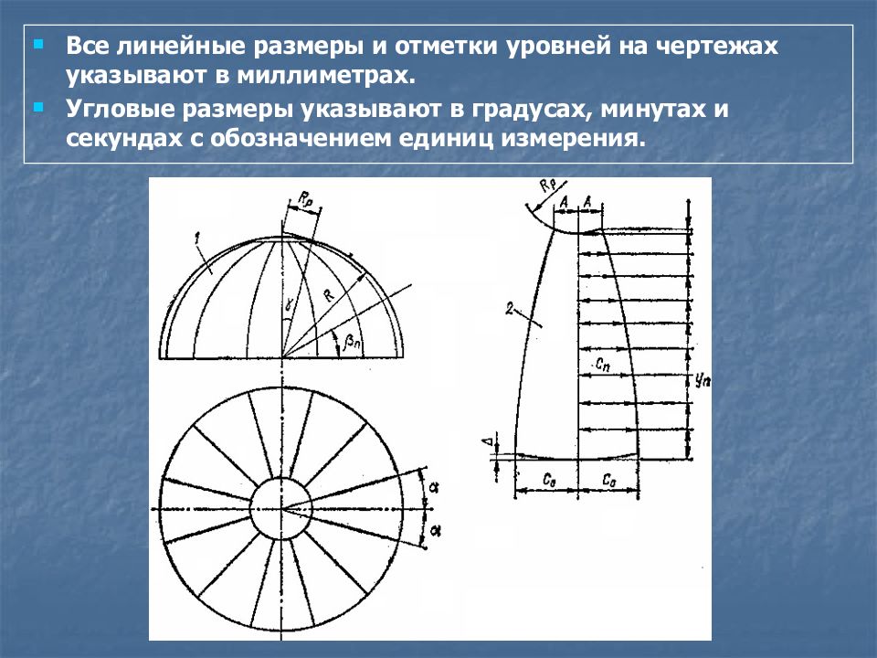 В каких единицах измерения на чертеже указывают угловые значения