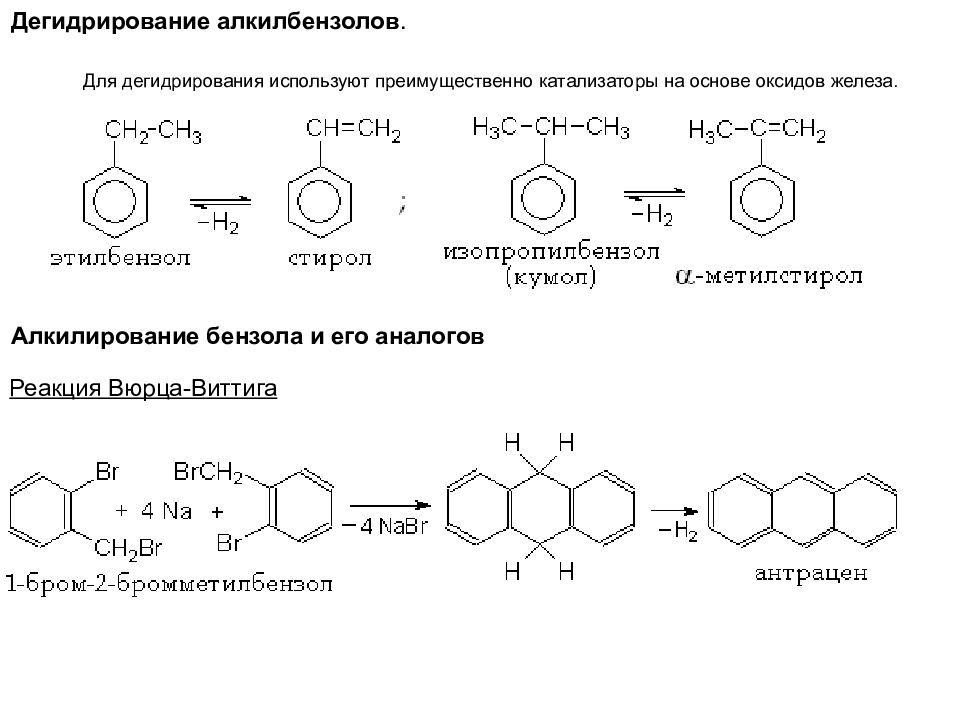 Дегидрирование этана. Дегидрирование пропилбензола. Дегидрирование кумола. Алкилирование пропилбензола. Алкилирование нитронафталина.
