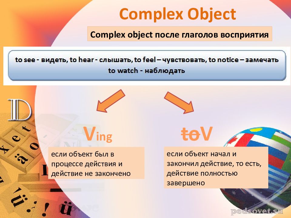 Complex object в английском языке презентация