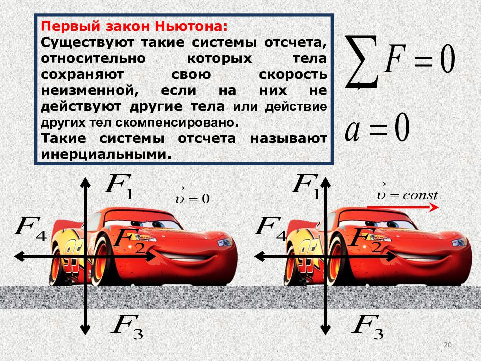 Первый закон ньютона презентация