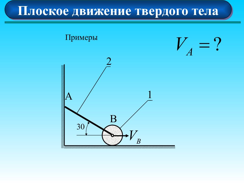 Движение твердого тела. Плоское движение твердого тела. Кинематика плоского движения. Примеры плоского движения. Понятие плоского движения.