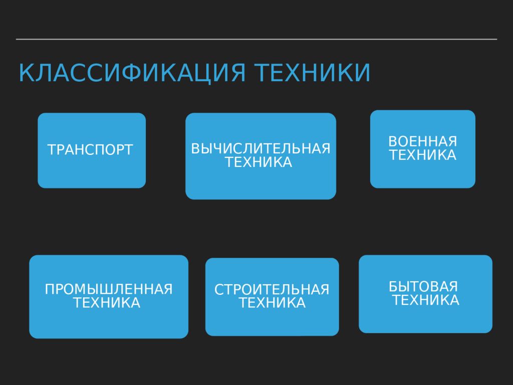 Классификация техники. Классификация техник. Классификация строительной техники. Классификация электробытовой техники.