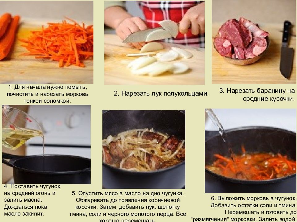 Вьетнамская национальная кухня презентация