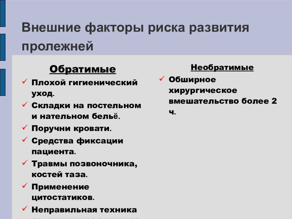 Факторы риска развития пролежней. Необратимый фактор риска развития пролежней. Внутренний необратимый фактор риска пролежней. Внутренние факторы риска образования пролежней. Необратимый внутренний фактор риска развития пролежней.