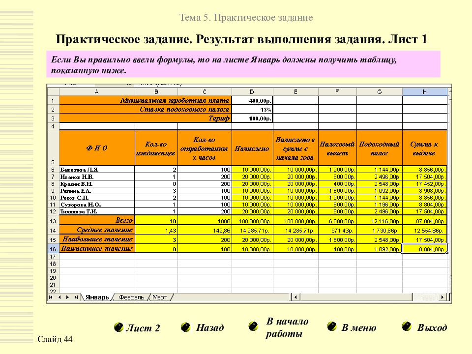 Какая программа создана для работы с таблицами. Электронные таблицы программы. Таблица проектов в работе. Где можно работать с электронными таблицами. Лист задач.