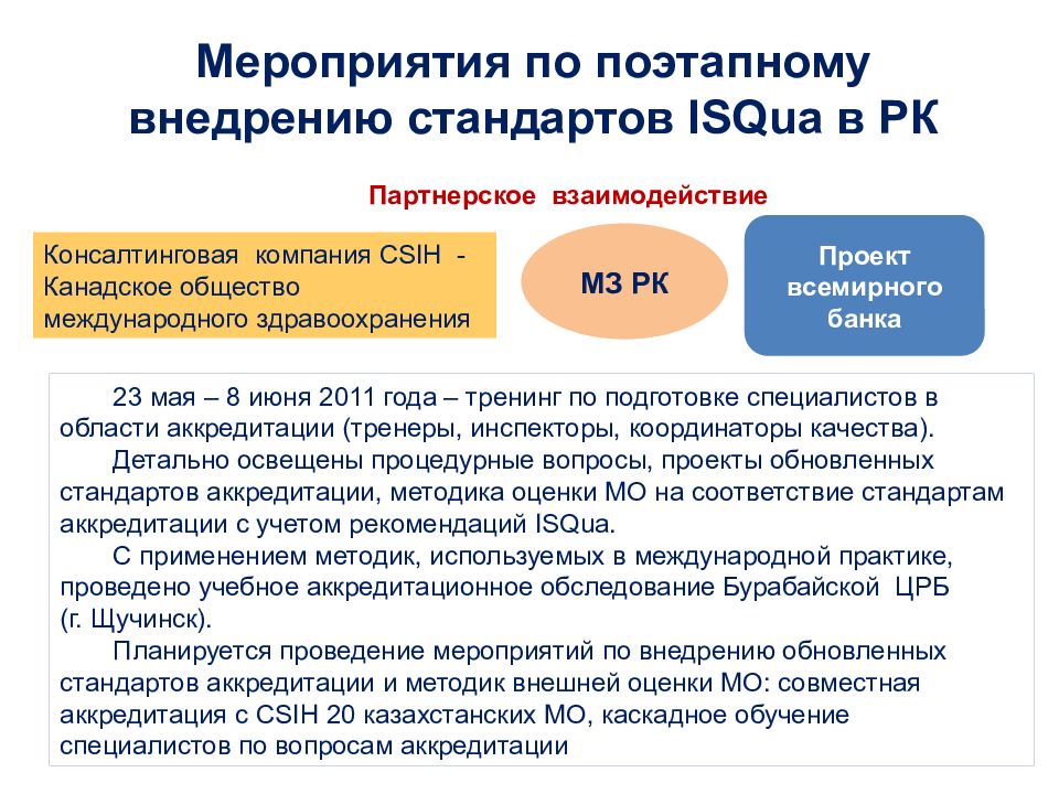 Внедрение стандартов на предприятии