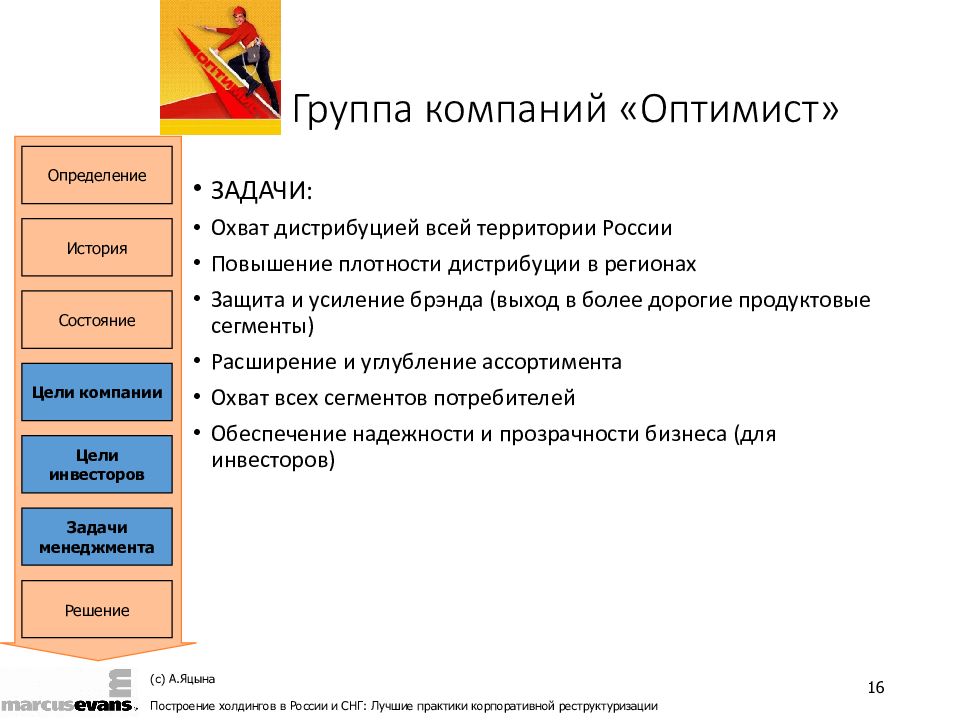 Истории повышение. Группа компаний оптимист. Охват дистрибуции. Группа компаний это определение. Углубление и расширение ассортимента.