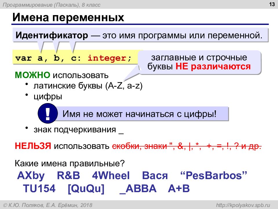 Программирование паскаль 8 класс презентация